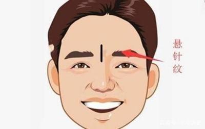 颧骨高的男人面相解析 男人颧骨高说明了什么