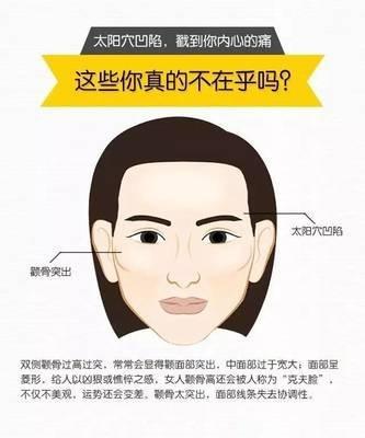颧骨高的男人面相解析 男人颧骨高说明了什么