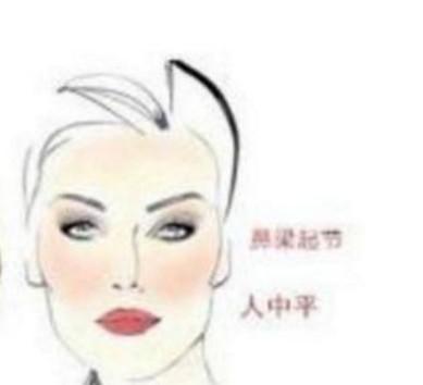 颧骨高面相的女人克夫吗 什么面相的女人克夫严重