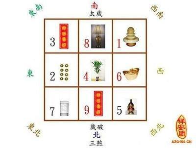 风水什么叫三重案(风水中什么叫三煞)