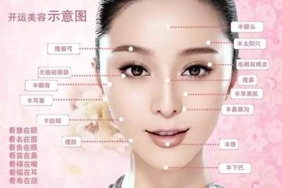 风水问答：什么是风水学什么是科学风水学
