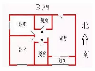 风水如何化解进入主卧室正对厕所门