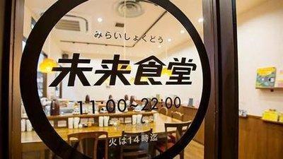 餐厅取名大全 如何为餐厅取名效果最好