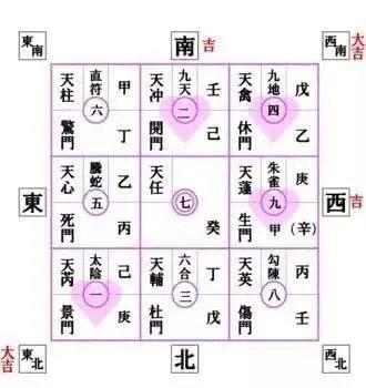 风水学住什么样的房子会发财财位布局好