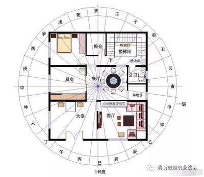 高层住宅风水怎么看高层住宅风水解析