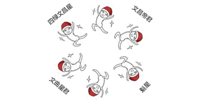高考将至，让孩子有个好高考风水备考