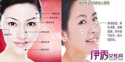 高颧骨女人面相分析 女人的颧骨高意味着什么