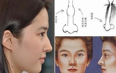 鼻头大的女人好不好 女人鼻头大的面相分析