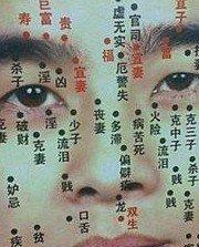 鼻头长痣非富即贵 鼻头长痣到底好不好