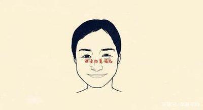 鼻子上有痣的女人(男人鼻子中间有痣代表什么)
