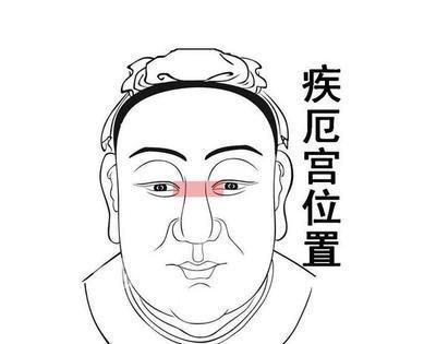 鼻子上有颗痣代表什么 对运势有影响吗