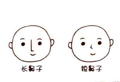 鼻子塌的女人有福气吗 女人鼻子塌意味着什么