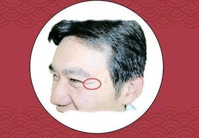 鱼尾纹的面相代表什么 鱼尾纹面相好不好