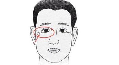 鱼尾纹面相分析 男人长鱼尾纹命运如何