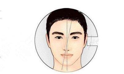 鼻子大的人面相如何 面相分析鼻子大的人
