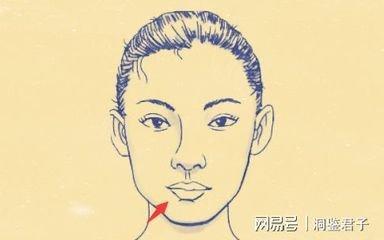 鼻子歪斜的人面相分析 鼻子歪斜会有什么影响