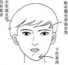 鼻子歪的人面相好不好 鼻子歪的人一生运势解读