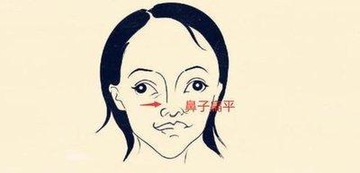鼻子歪的人面相好不好 鼻子歪的人一生运势解读