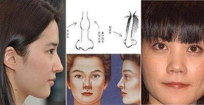鼻子直挺的人面相详解 鼻子直挺面相好不好