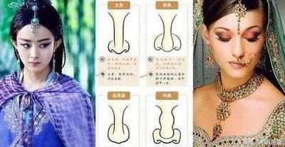 鼻子短的人面相好不好 面相鼻子短说明了什么