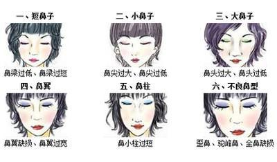 鼻子短的女人命运如何 女人鼻子短是什么意思