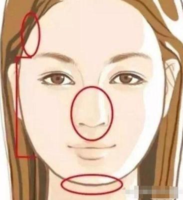 鼻子短的面相如何 鼻子短会带来哪些影响