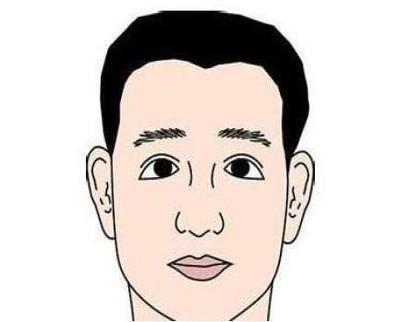 鼻子长得宽面相如何 鼻子宽的人性格怎么样