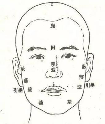 鼻梁上有横纹面相，鼻梁横纹面相命运