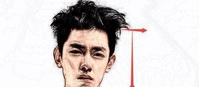 鹰钩鼻面相男的性格 鹰钩鼻的男人性格好不好