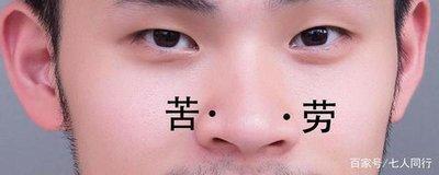 鼻翼大的男人面相好不好 有什么依据你知道吗