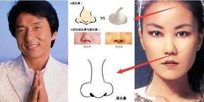 鼻翼肥大面相分析 鼻翼大的人运势好不好