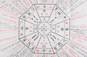 蛇年风水 2025年九星吉凶分布图(图文)