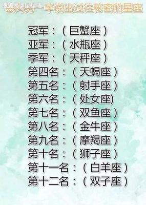 天秤女吃定哪些星座男 天秤女能吃定哪个星座