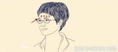 劳碌命的女人面相 女人劳碌命好不好