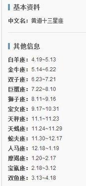 1988年9月13日下午13-15点出生性格、运势和命运