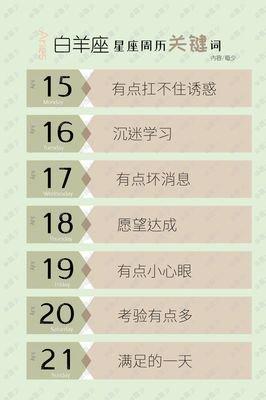 1981年5月18日傍晚17-19点出生性格、运势和命运