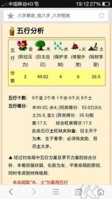1988年五行属什么(1988年五行属什么属性)