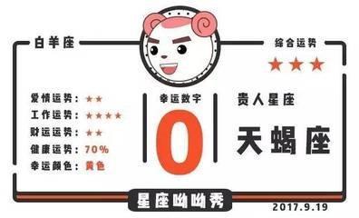 天秤座2025年运势 有什么开心的事情发生吗