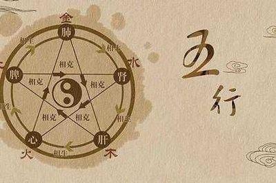 1988年8月21日晚上21-23点出生性格、运势和命运