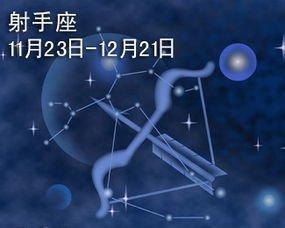 1988年8月24日晚上23-24点出生性格、运势和命运
