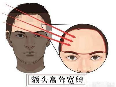天生注定富贵命的面相如何 哪些人属于富贵命 天生注定富贵命的面相如何 哪些人属于富贵命