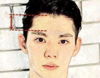 天生的穷相 这些男人一看就是难以富贵