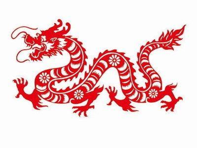 1988年属龙的人婚配 88年属龙人与谁配对好