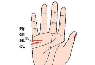 教你手相看你是个脾气暴躁的人吗