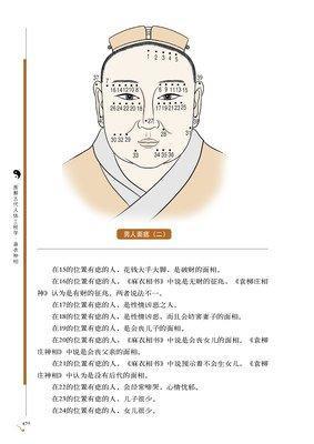 如何辨别面部痣的吉凶 怎么看痣相好不好