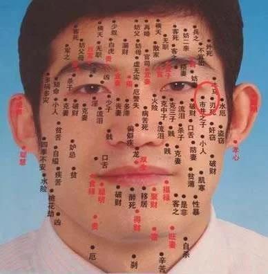 如何辨别面部痣的吉凶 怎么看痣相好不好
