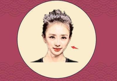 找老公就找这面相男人 哪些面相的男人值得嫁