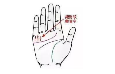 有财运的手相是什么样的 哪些手相的人属于有钱人 有财运的手相是什么样的 哪些手相的人属于有钱人