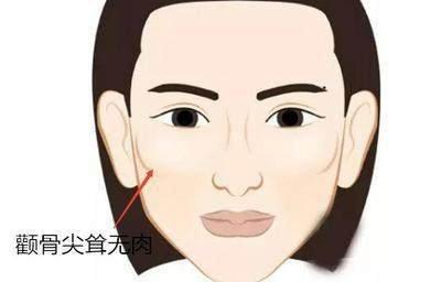 无财面相主要有这三种 一生都无财的面相如何