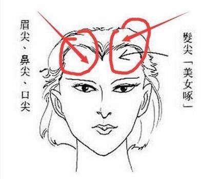 无鼻尖面相运势发展怎么样 没有鼻尖的人运势好吗